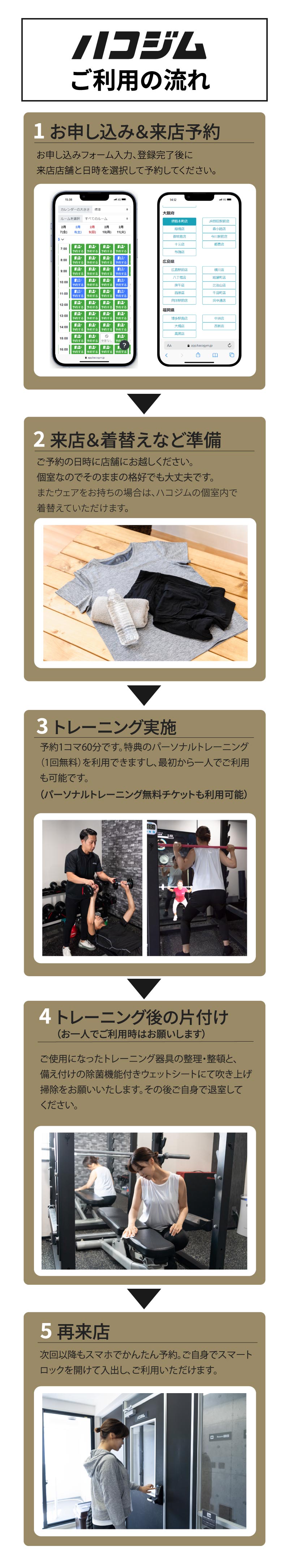 ダイエット　初心者も安心　フィットネス