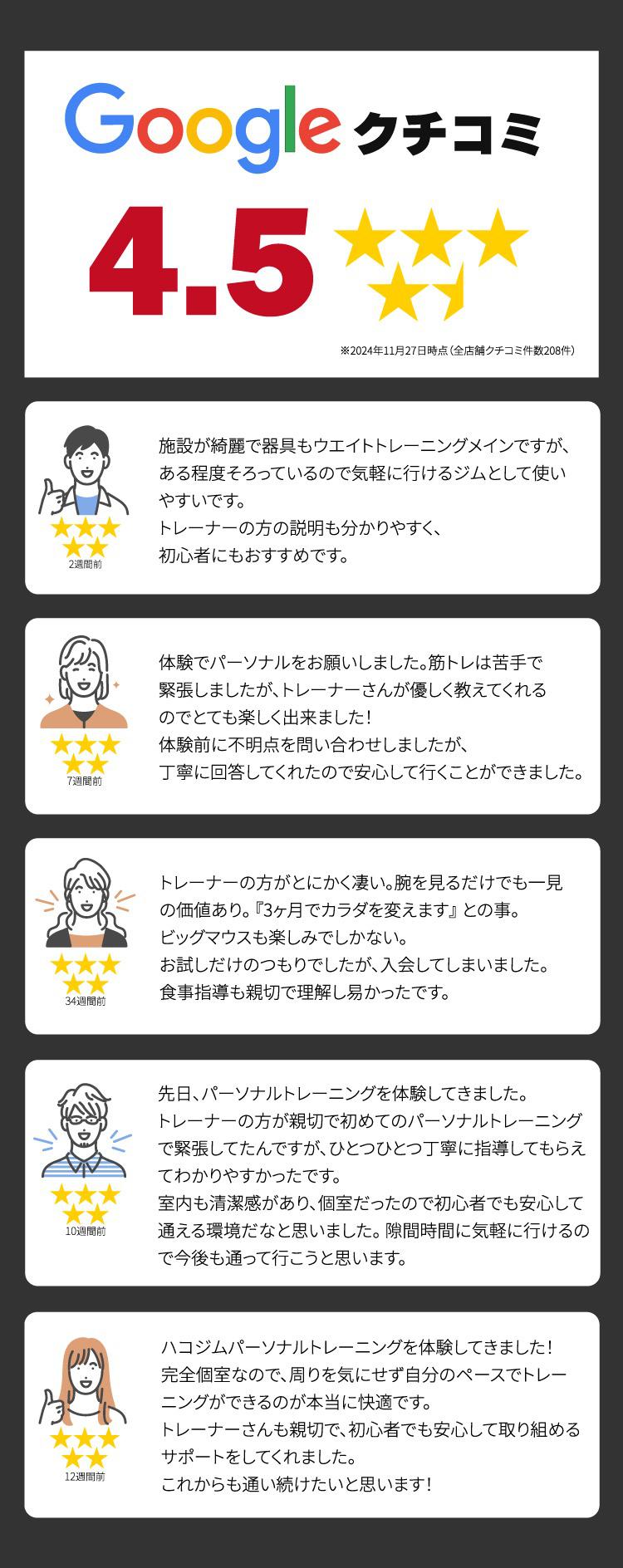 注意事項