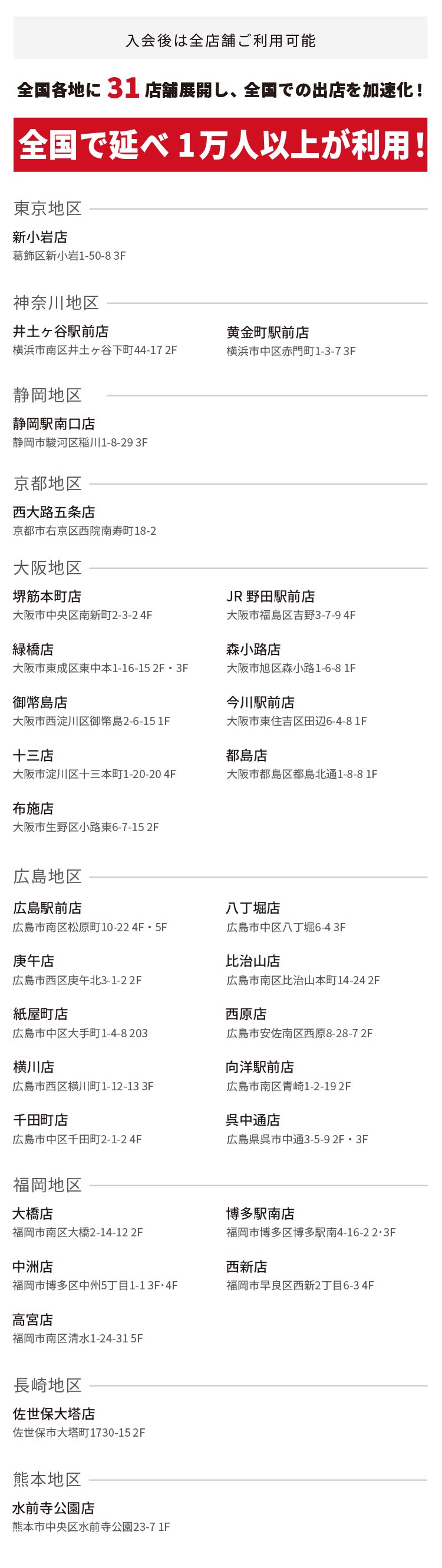 全国のジムが利用可能